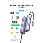 UGREEN 4-in-1 Multifunctional USB Hub CM475